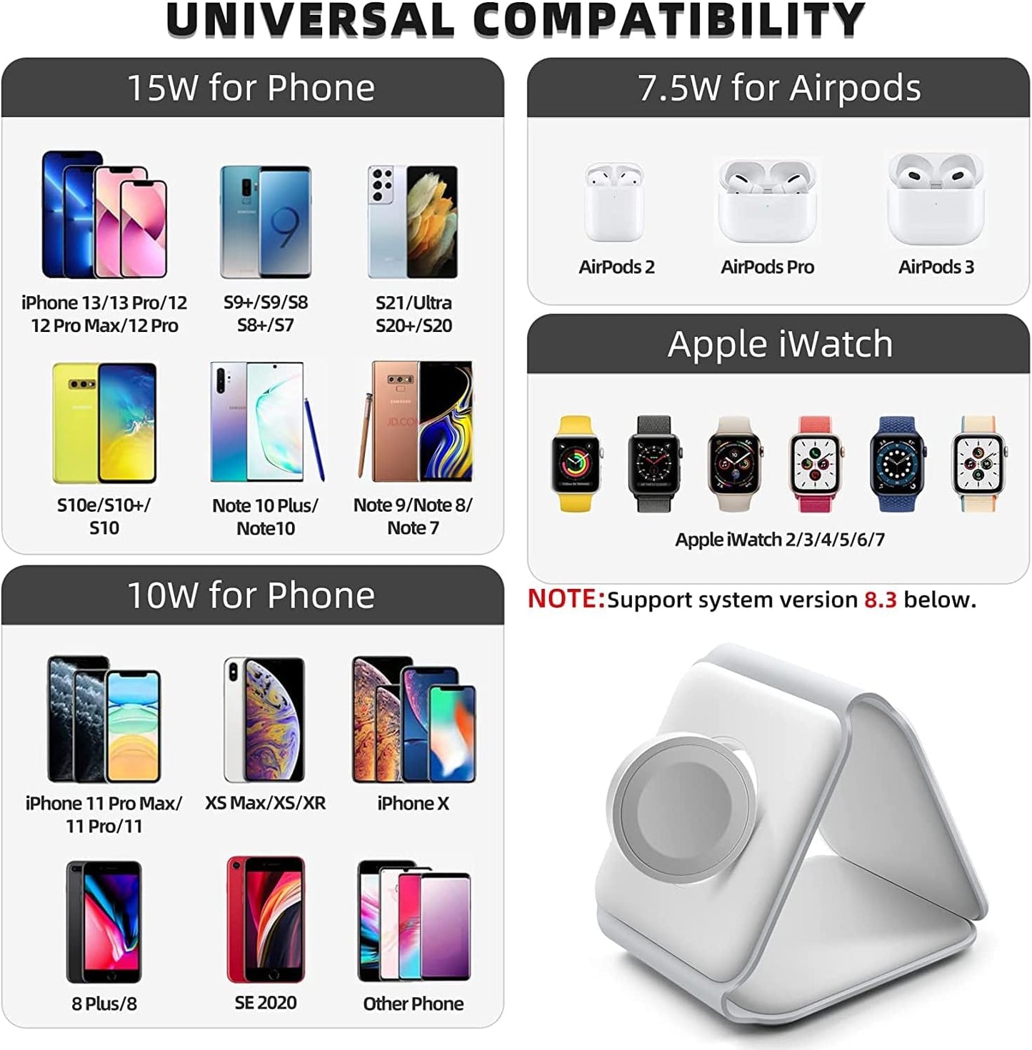 Wireless Charging Pad