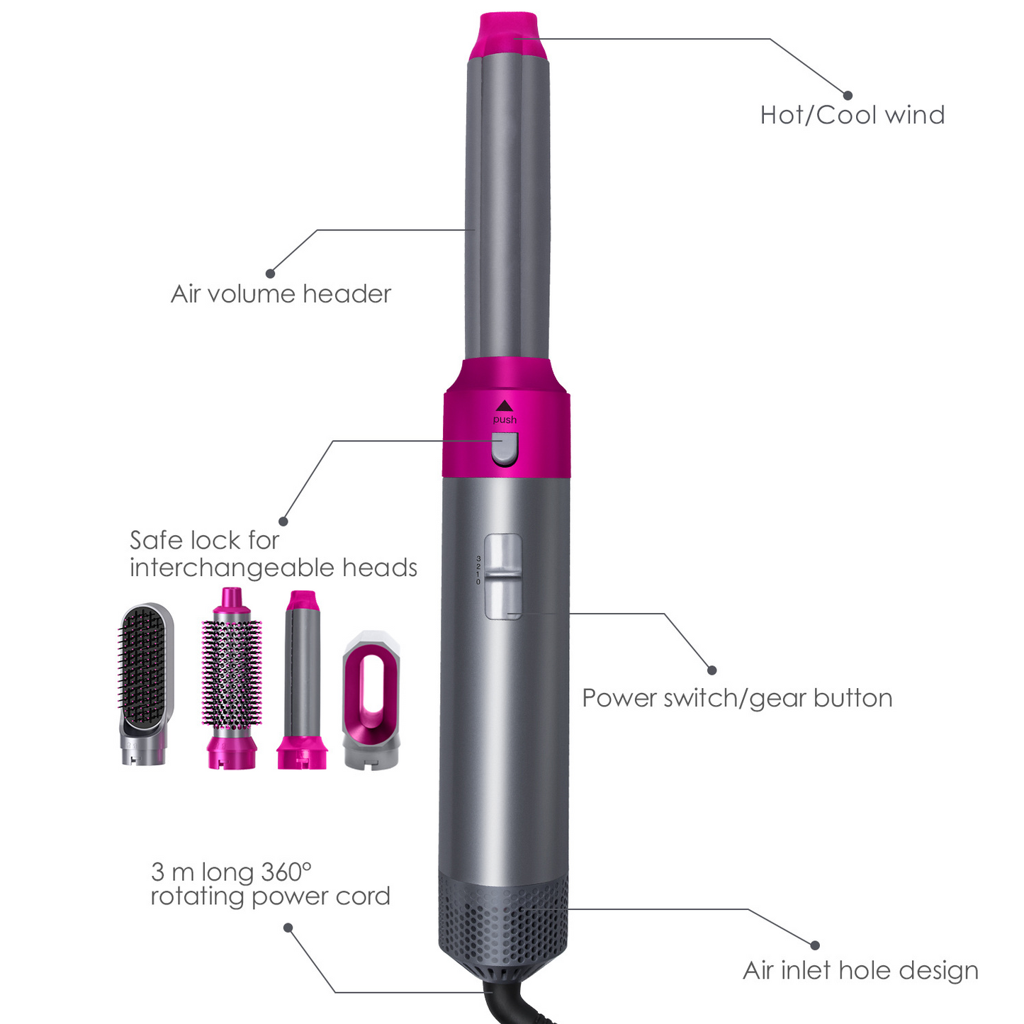 Hot Air Brush (5-in-1)