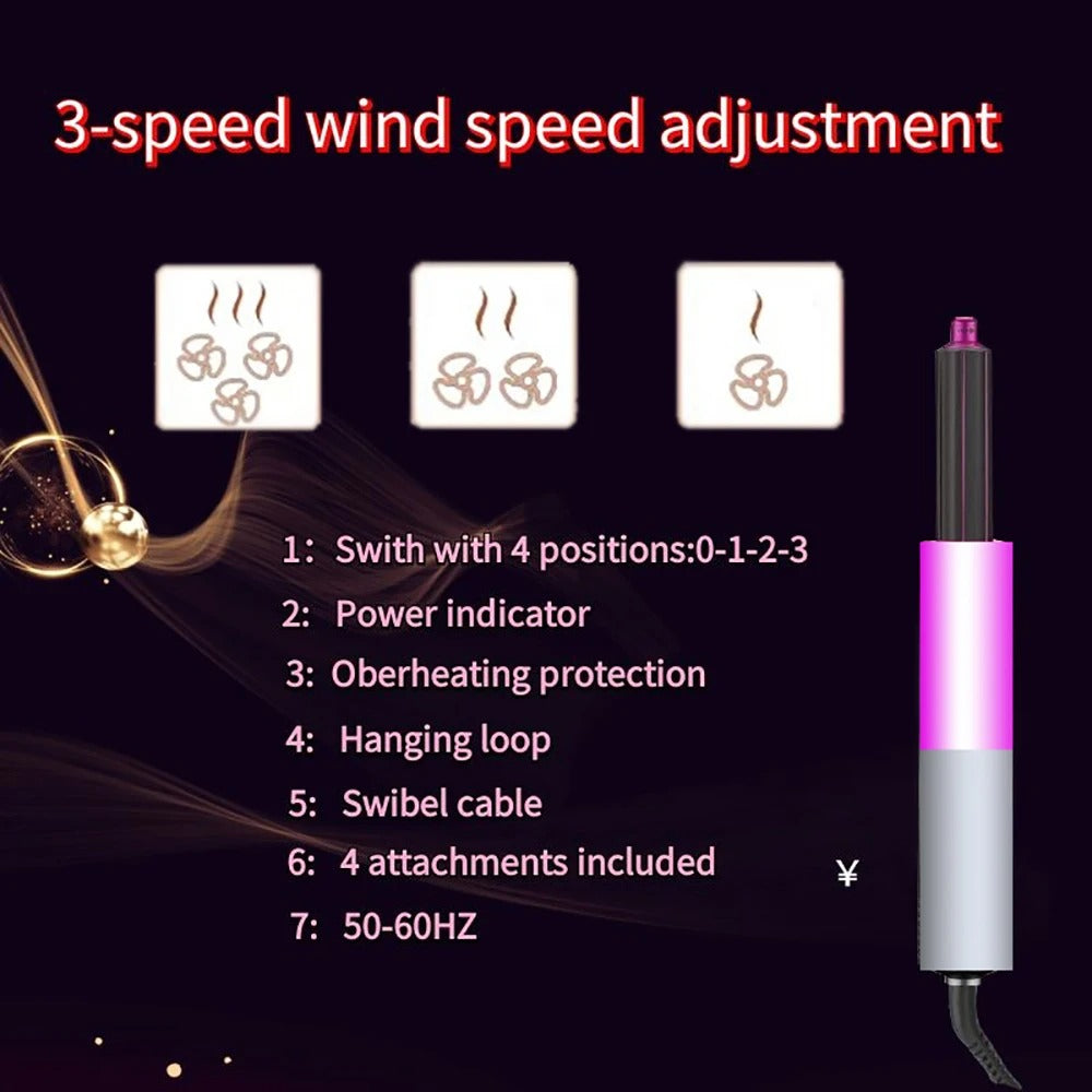 Hot Air Brush (5-in-1)